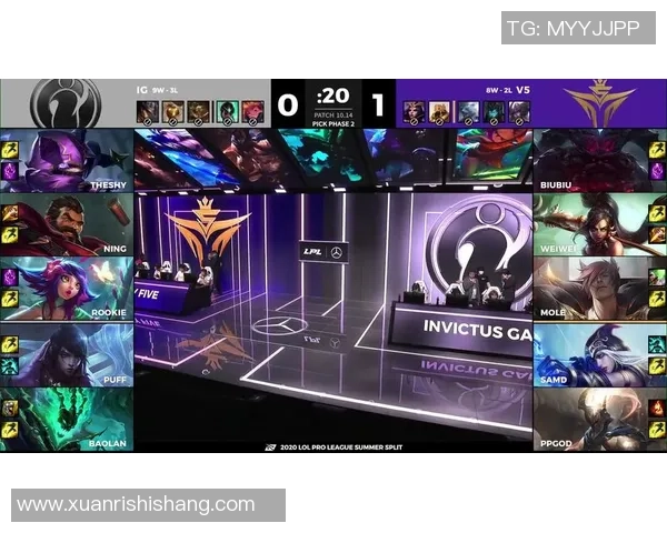 独家分析：IG的意识对比